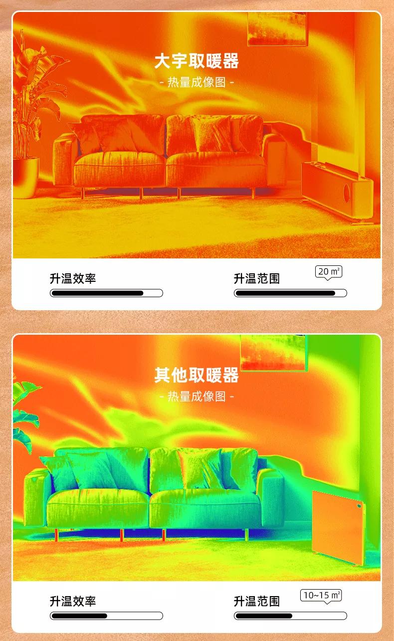 大宇石墨烯踢脚线取暖器测评,韩国大宇踢脚线取暖器怎么样