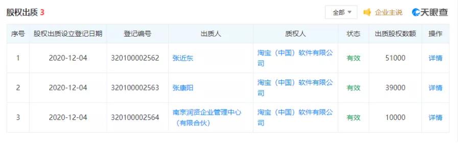 马云入股苏宁金融,马云会接手苏宁吗