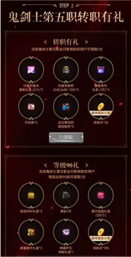 dnf新活动怎么获得奖励,dnf最新活动奖励