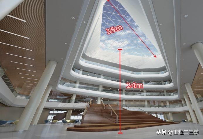 观摩国家博物馆后的感受,参观国家图书馆的感悟