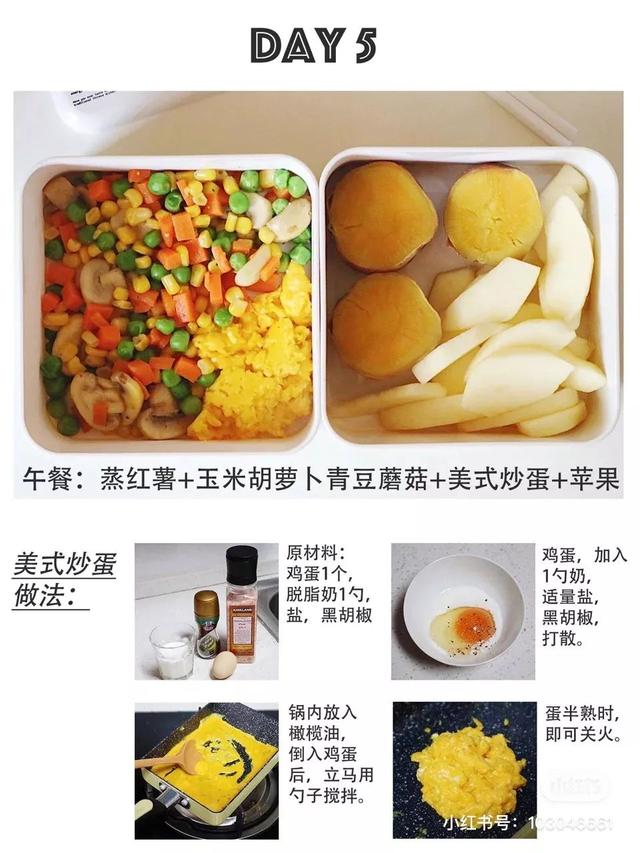 普通人变美三部曲,变美三个思路和方法