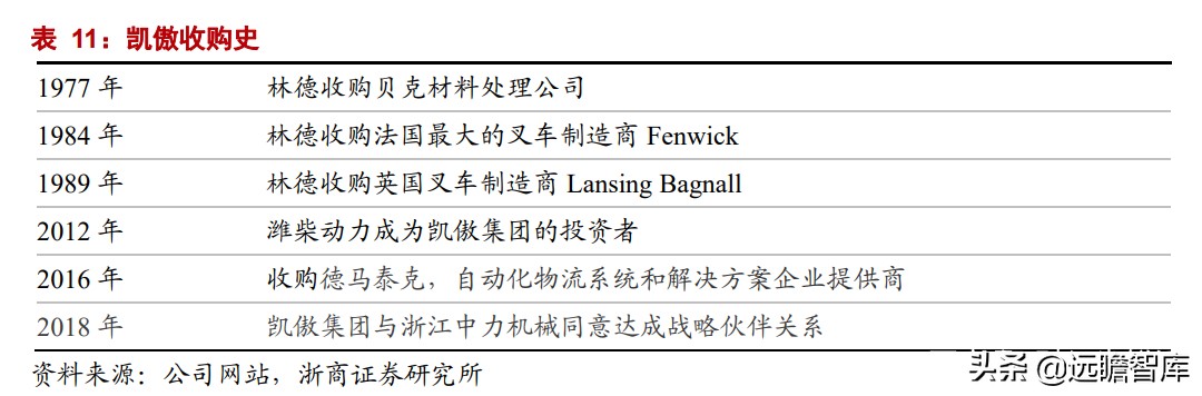 中力叉车跟杭叉哪个好,电动手推叉车合力和杭叉哪家强