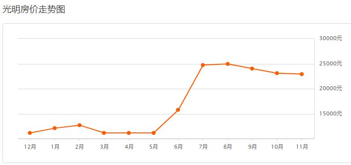 女子赚了20万,女子一夜挣1.5个亿