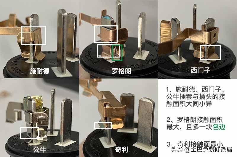 公牛插座和西门子测评,施耐德和西门子插座开关哪个好