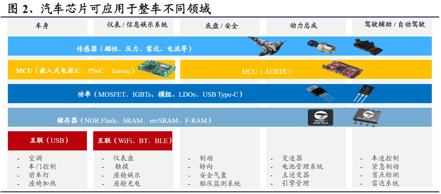 了解新能源汽车视频,了解新能源汽车品牌