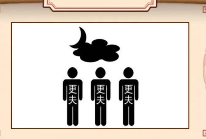 看图猜成语一只眼睛和一个手,看图猜5个成语猜出你就是神