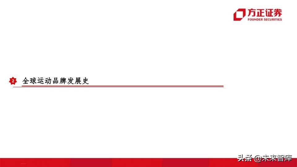 全球运动品牌排行,世界运动品牌市值变化史