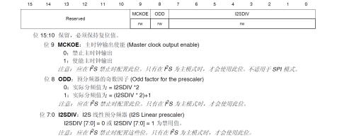探索者stm32f,探索者完整版