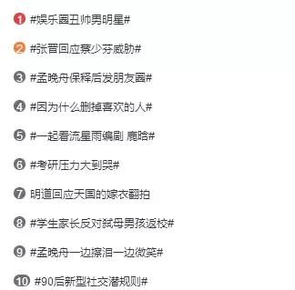 娱乐圈四大丑帅男星出炉，极限兄弟帮互掐，网友吵翻了……