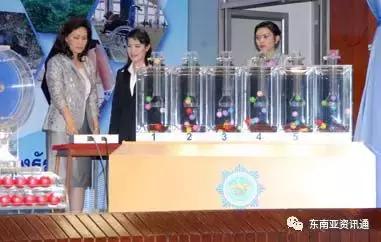 泰国彩票怎么兑奖,泰国彩票开奖方式