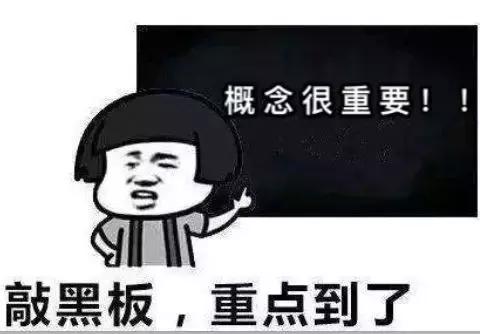 20考研数学视频资料免费,20考研数学