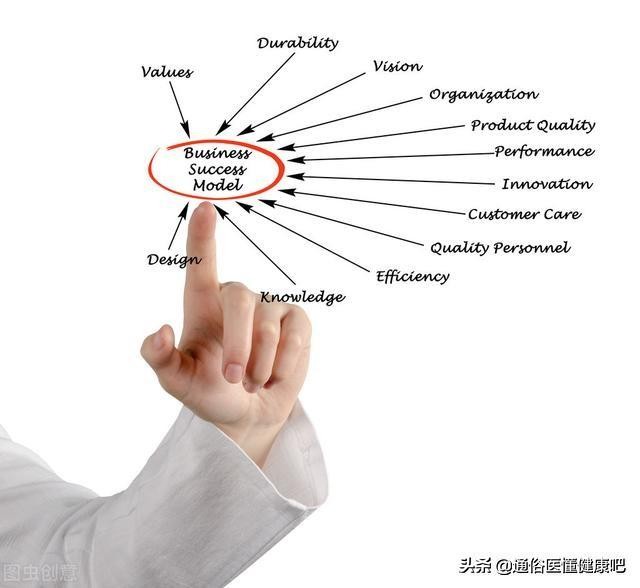 早泄是什么,早泻最好的治疗