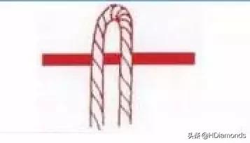 10颗转运珠手绳编法,2021转运珠手绳编法