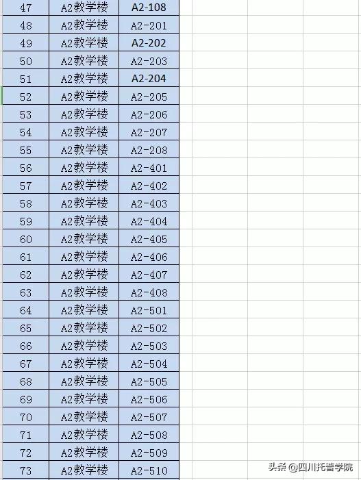 四川托普信息技术学院单招考什么,四川托普信息职业技术学院单招