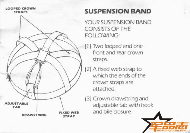 「战甲轰鸣」告别钢盔时代！美军PASGT凯夫拉头盔全览