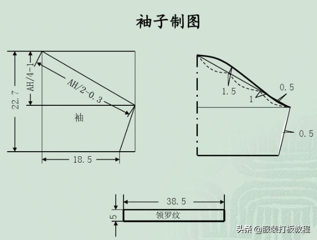 罗纹t恤圆领裁剪视频,圆领t恤罗纹领比例怎么算