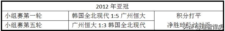 国足面对逼抢,国足为什么一定要赢泰国