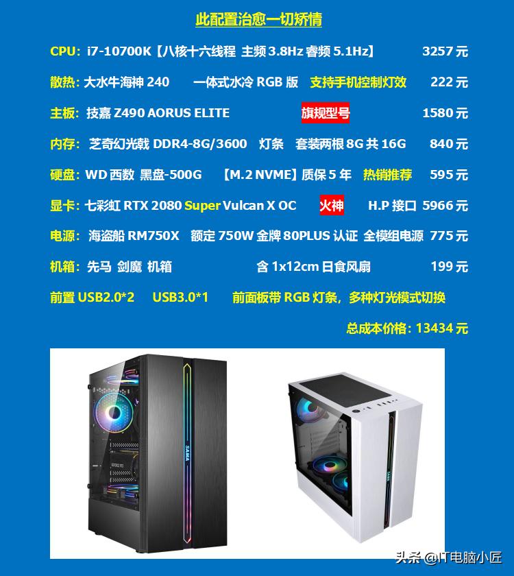 英特尔十代酷睿5205u处理器怎么样,英特尔10代处理器价格天梯图