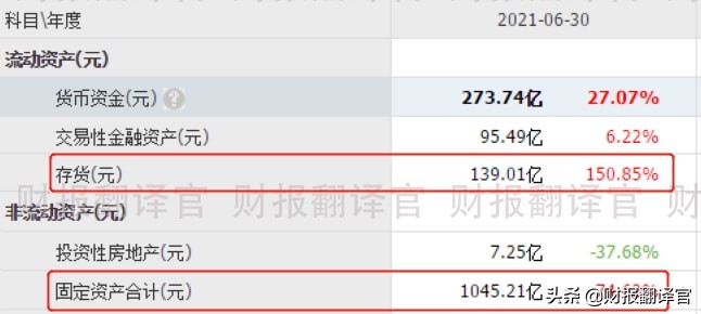 a股仅有的一家光刻机企业,a股近200家上市公司业绩爆雷