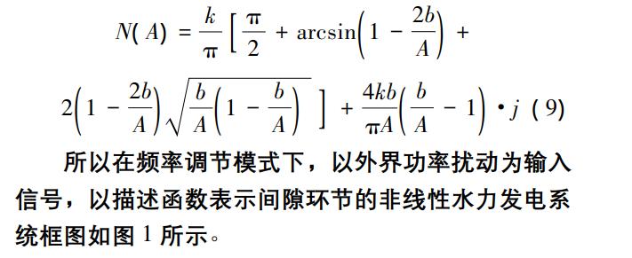 调速系统间隙特性引发的水电站过渡过程极限环振荡特性