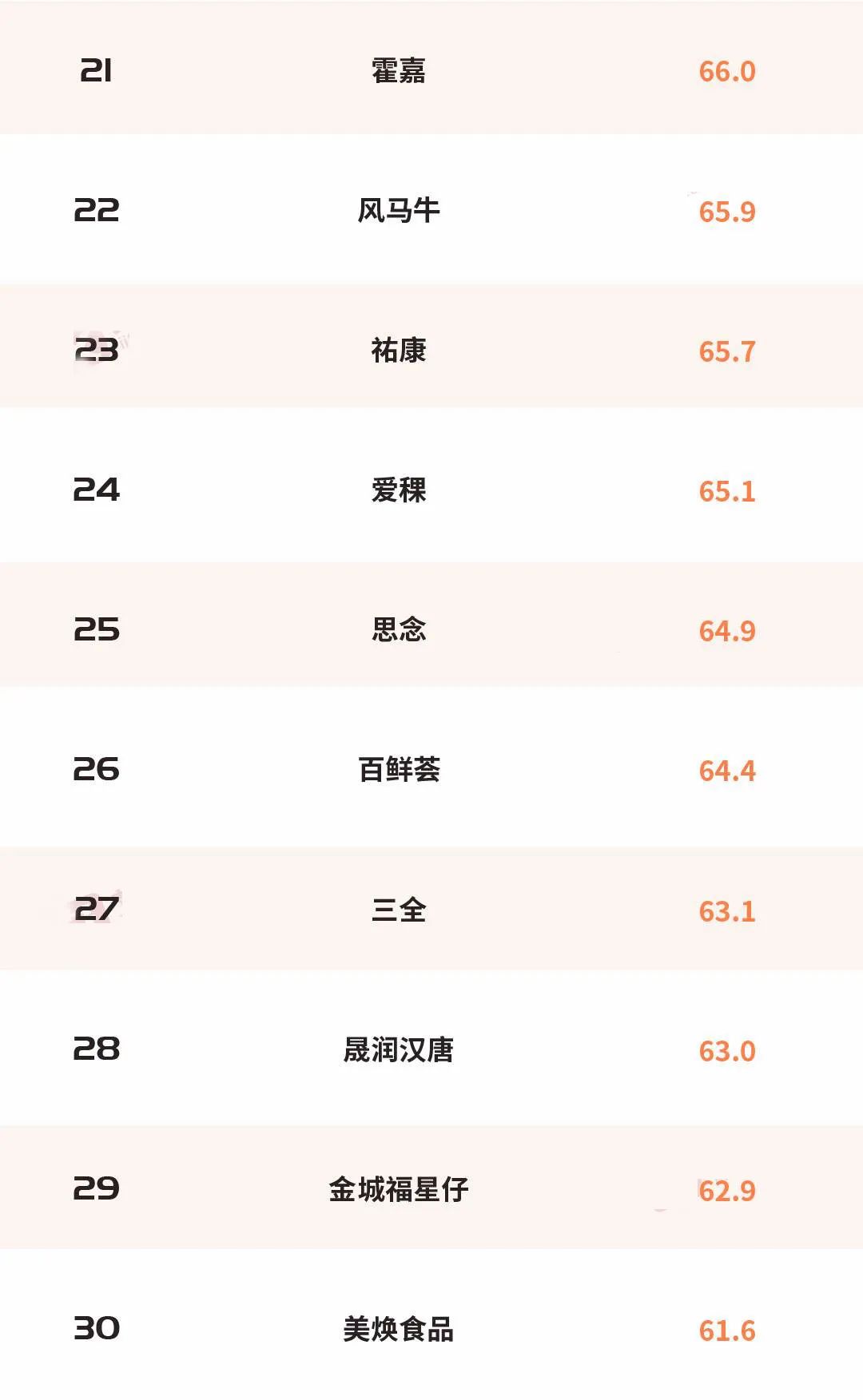 三全思念湾仔码头哪个水饺好吃,思念三全湾仔码头水饺