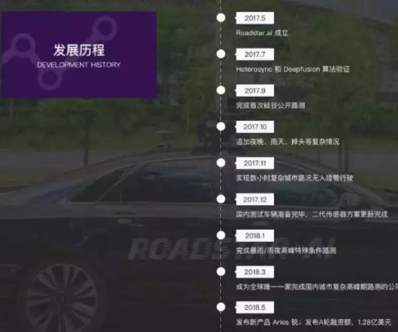 “他不让我们活”：中国首例无人车公司猝死成罗生门？丨专访