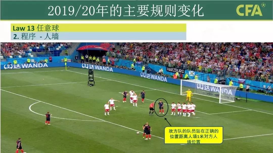 足球新规最新消息,官方为足球振兴下达新规