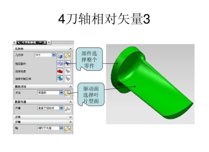 ug五轴建模经典实例,ug五轴加工常用策略