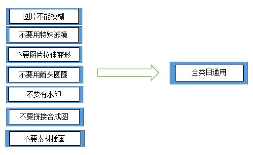 淘宝微淘怎么做会更好,淘宝微淘真的有用吗