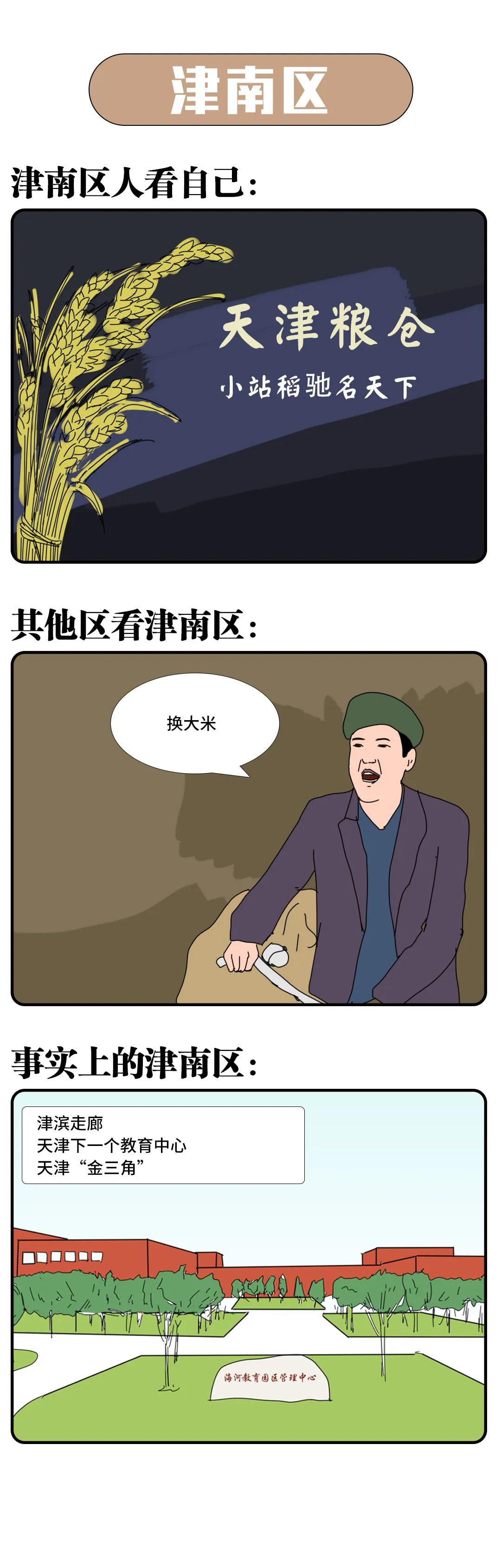 天津市内16个区互评，估计不少人才知道宁河静海是天津两个大区