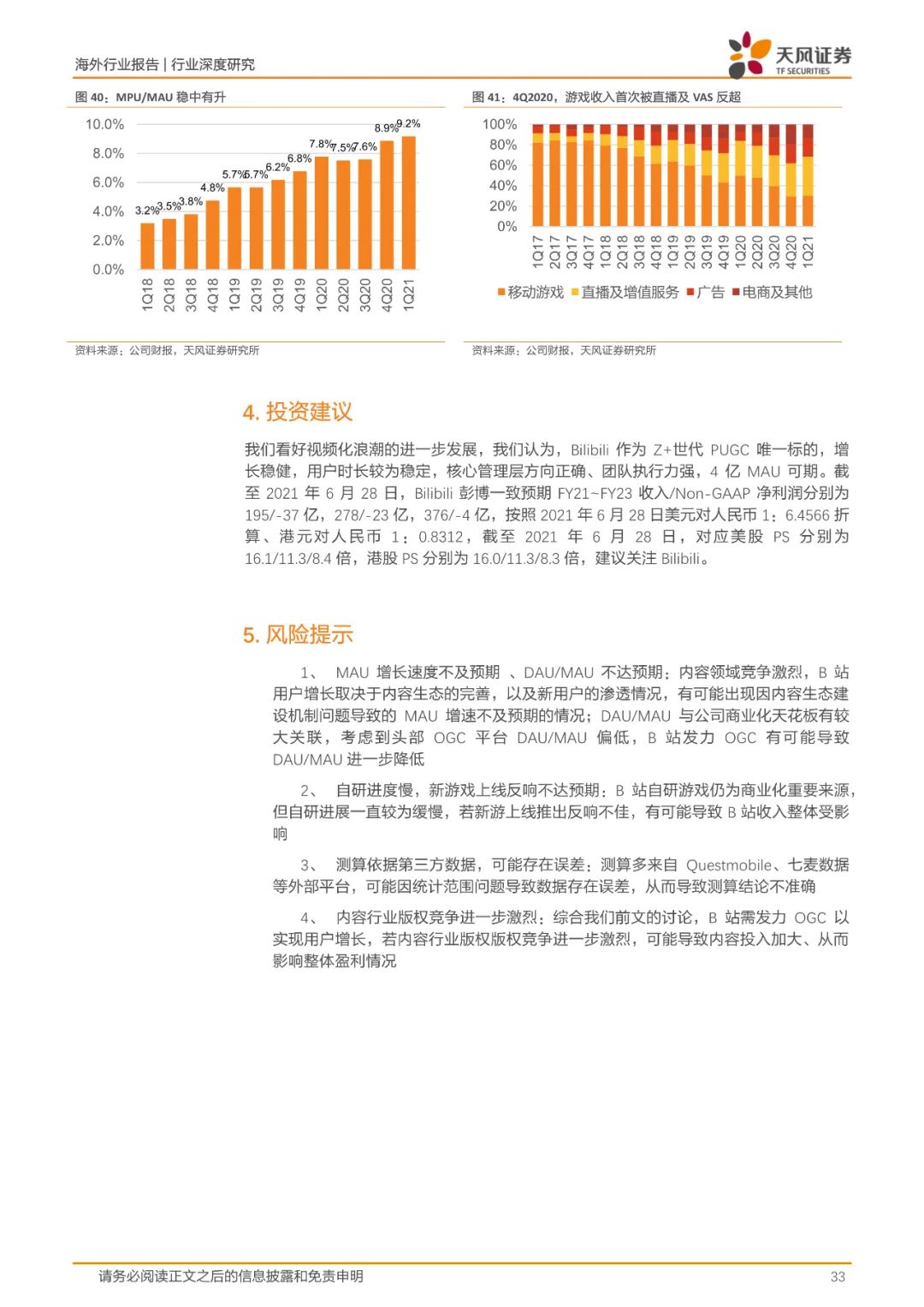 哔哩哔哩的小破站在哪里,哔哩哔哩小破站是什么
