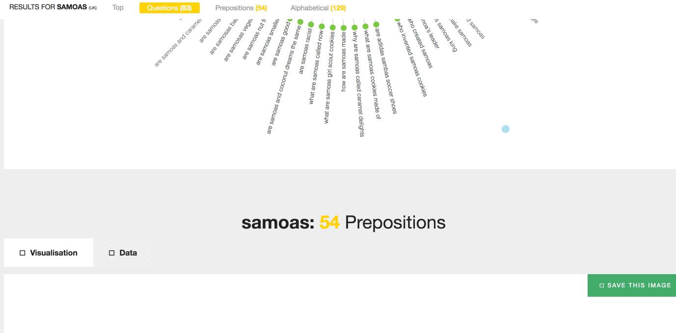 谷歌关键词优化软件,谷歌关键词扩展工具