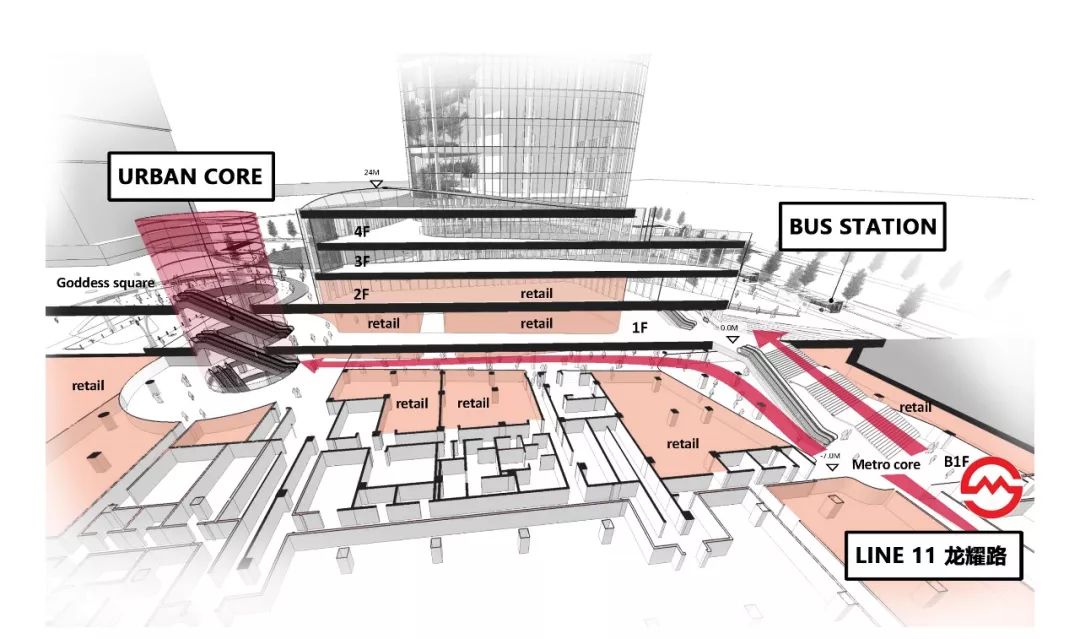 上海游族集团总部大厦,西岸游族总部大厦