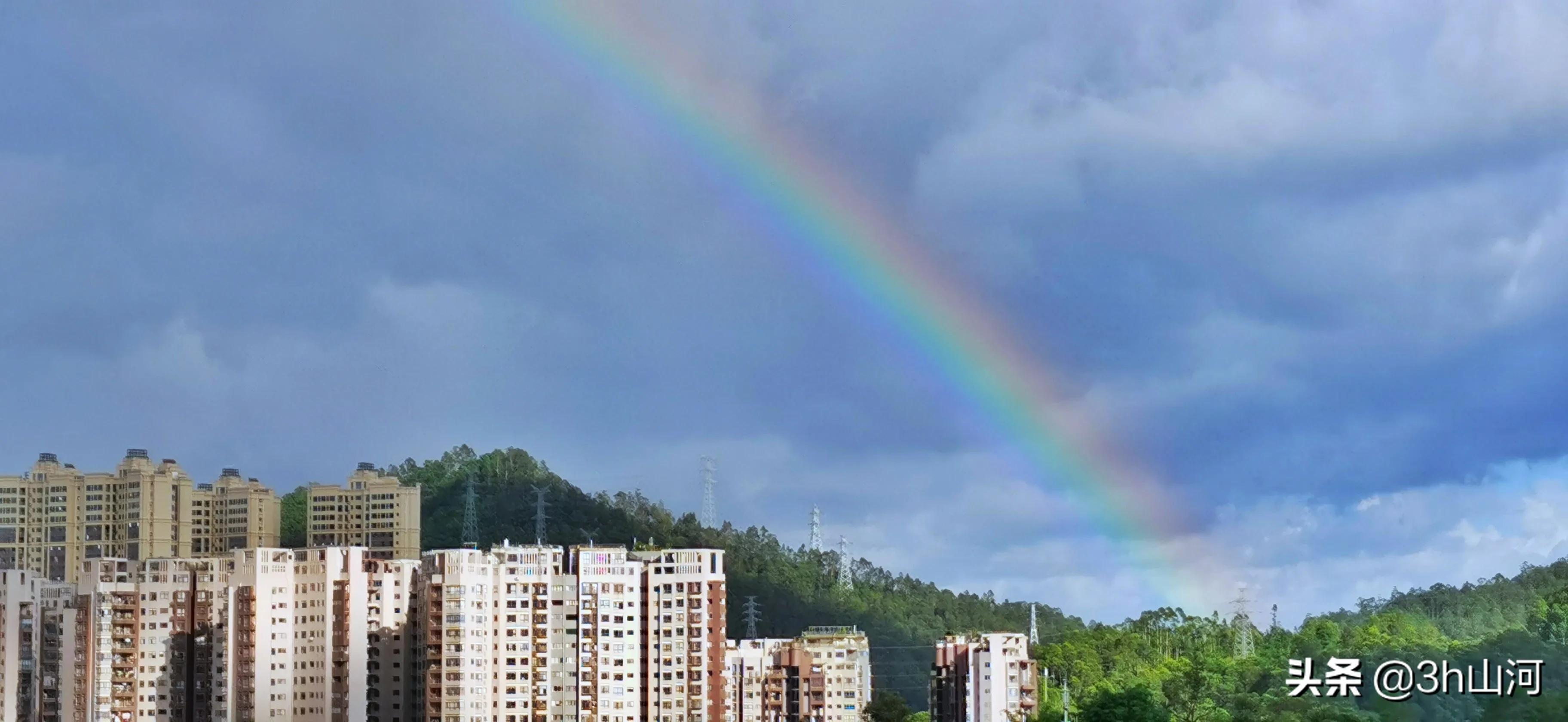蓝天白云美如画让人陶醉让人羡慕,最美的蓝天白云图片大全