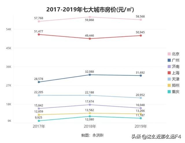 2021中国目前人口出生率和死亡率,人口出生率逐年下跌究竟是何原因