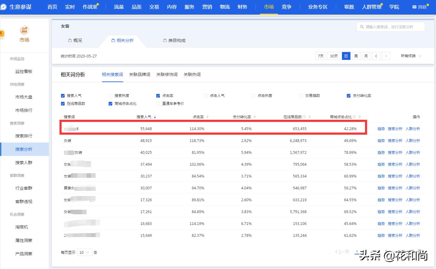 很多人说淘宝难做，三个小技巧让我月赚10万，有图有真相有干货