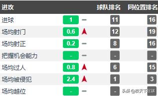 鍚勫勾搴︽硶鐢叉姠鏂帇,17宀佸宸翠僵韪㈢悆鏁欏
