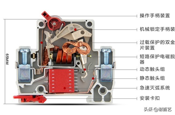 插座一用空气炸锅就跳闸,插座上的空气开关跳闸怎么回事