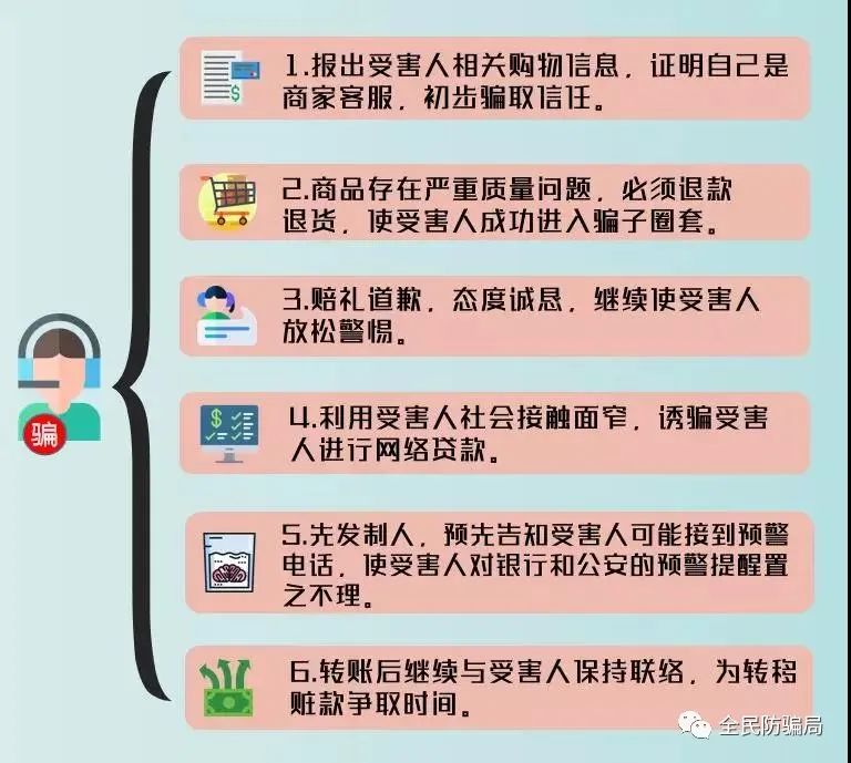 公安部2020公布常见电信诈骗手法,公安部发布十类电信诈骗