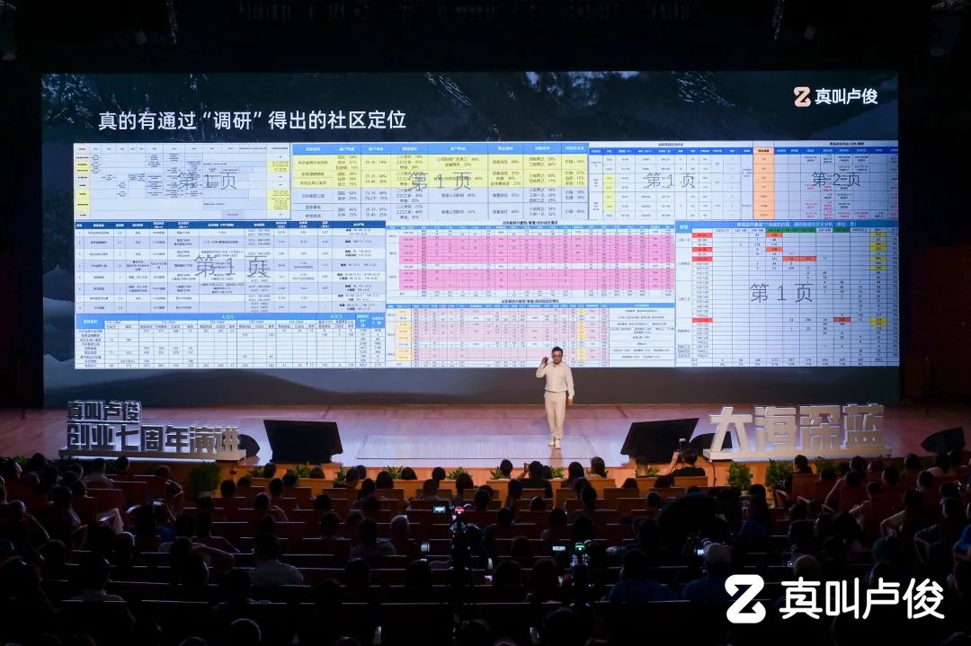 卢俊创业5周年演讲,卢俊创业6周年演讲