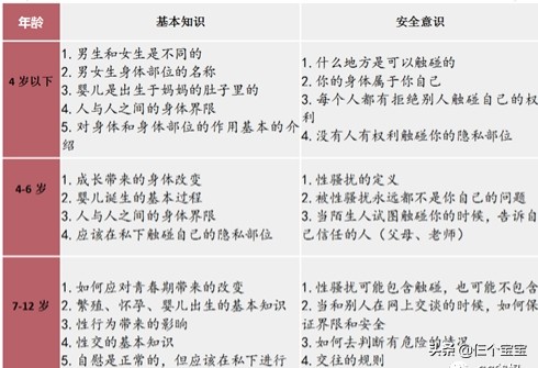 课本插图事件怎么给孩子们解释,小学生教材插图真的有问题吗
