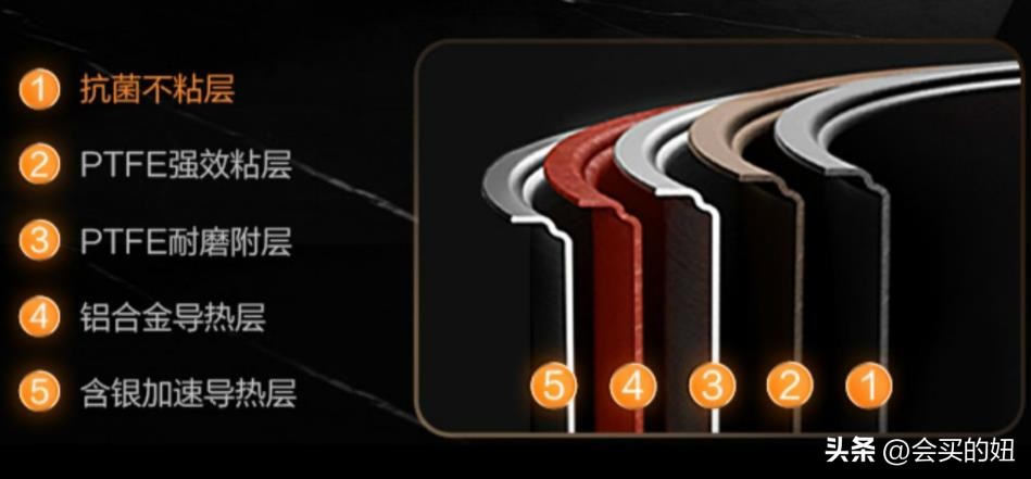 如何挑选一款好的家用电饭煲,哪个牌子的小型电饭锅好用