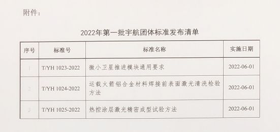 激光清洗最新技术,双轴激光清洗