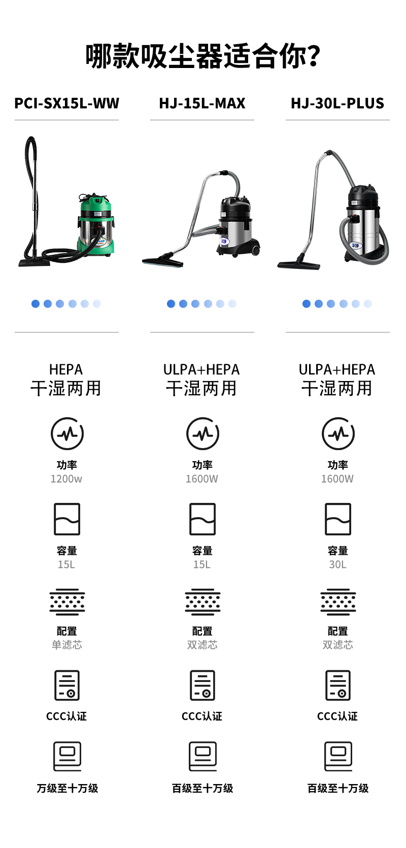 无尘室吸尘器怎么选,无尘室怎么打扫才能干净