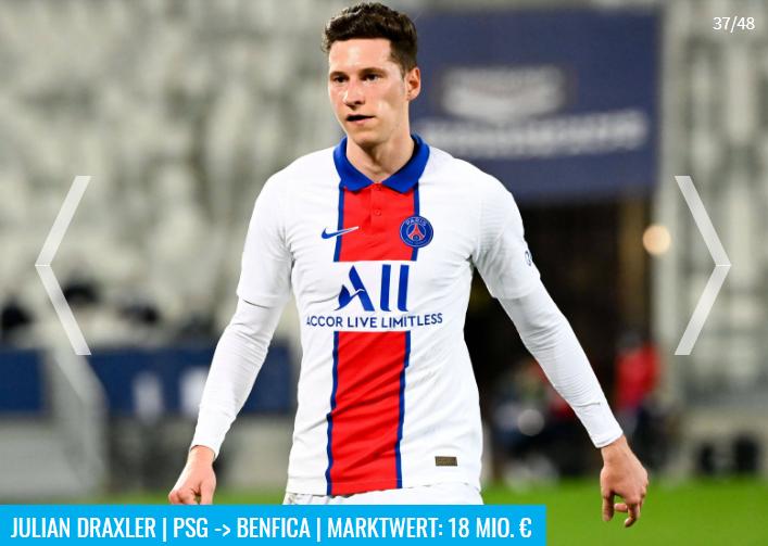 2021夏窗转会费前十名,米兰压哨