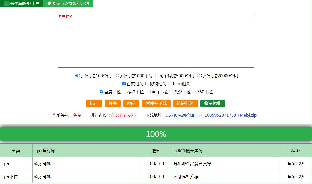 优化长尾词的方法和技巧,长尾关键词优化教学