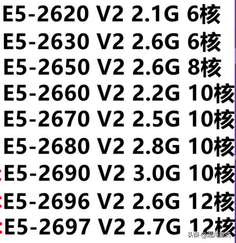 跑pcdn服务器,pcdn服务器一年的利润大概多少
