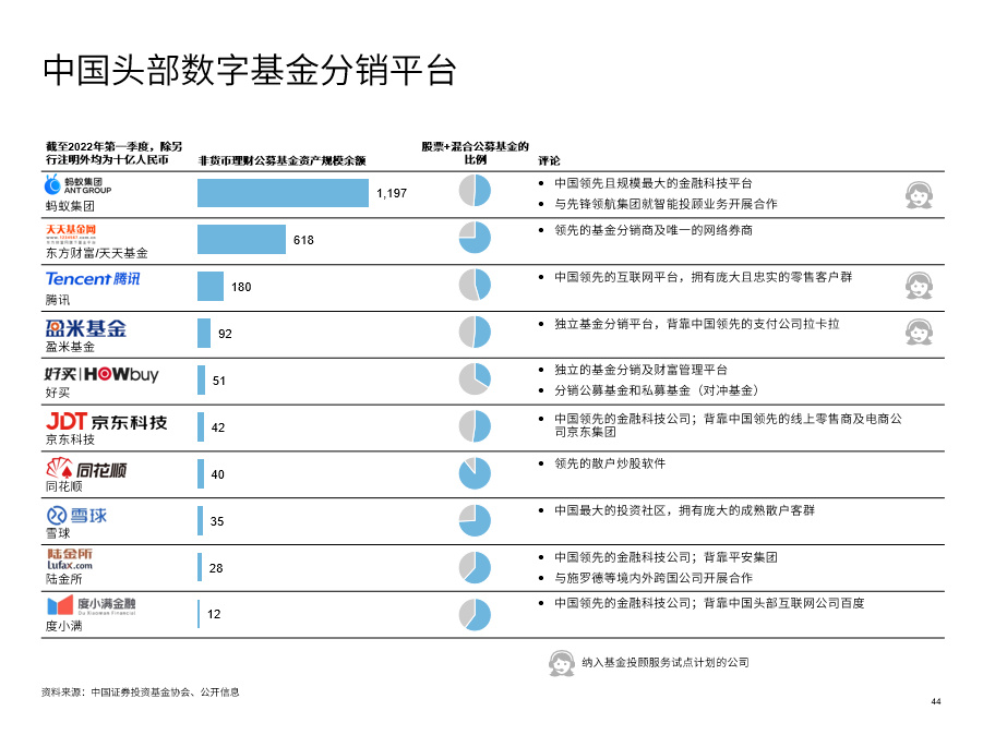 中国金融业将是开门红还是满江红ICB新视野第五期直播精彩回顾上