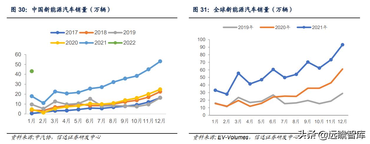 软磁龙头上市公司,软磁材料龙头
