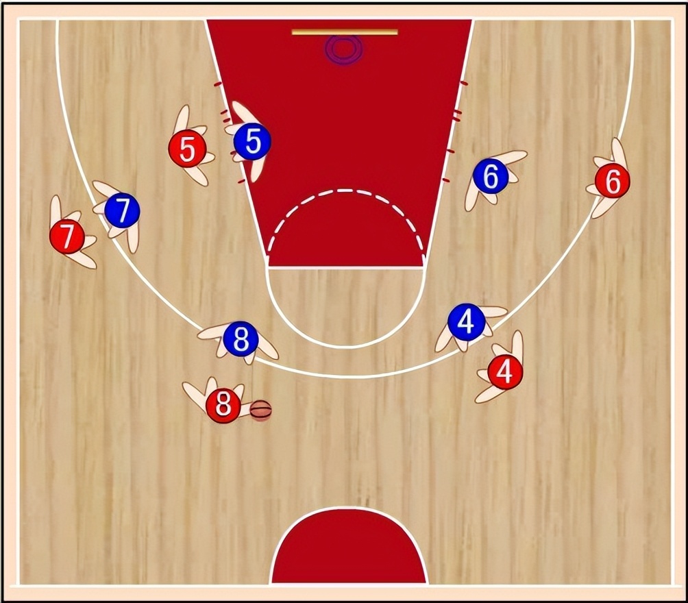 破人盯人防守底线发球战术,足球全场人盯人防守战术练习